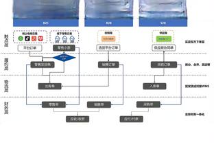 泰厄斯-琼斯：普尔可能给自己施加了太多压力 他想成功